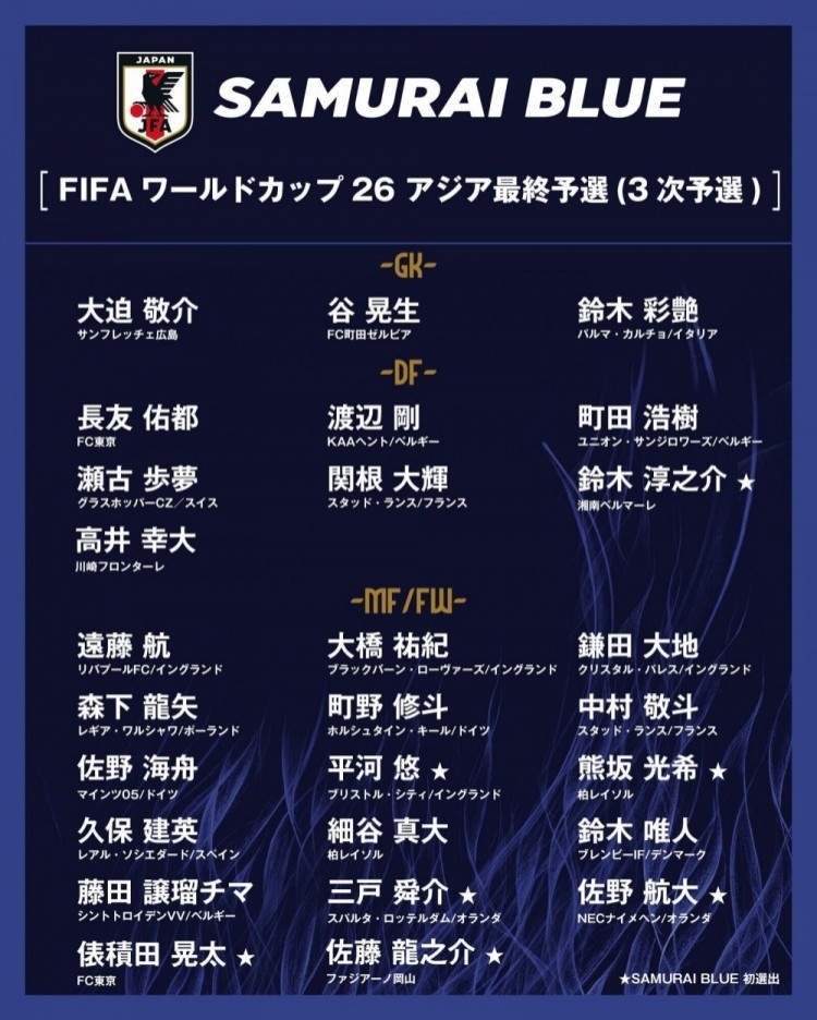 富得流油??日媒列無(wú)緣日本隊(duì)本期名單球員：共17人，三笘薰領(lǐng)銜
