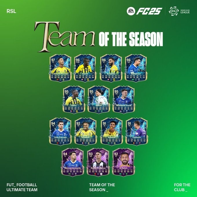 FC25沙特聯(lián)賽季最佳陣：C羅、本澤馬、坎塞洛、坎特、米林入選