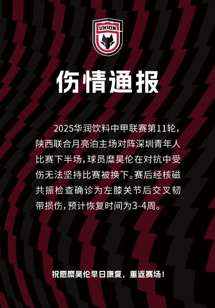陜西聯(lián)合官方：糜昊倫左膝關節(jié)后交叉韌帶損傷，預計傷缺3-4周