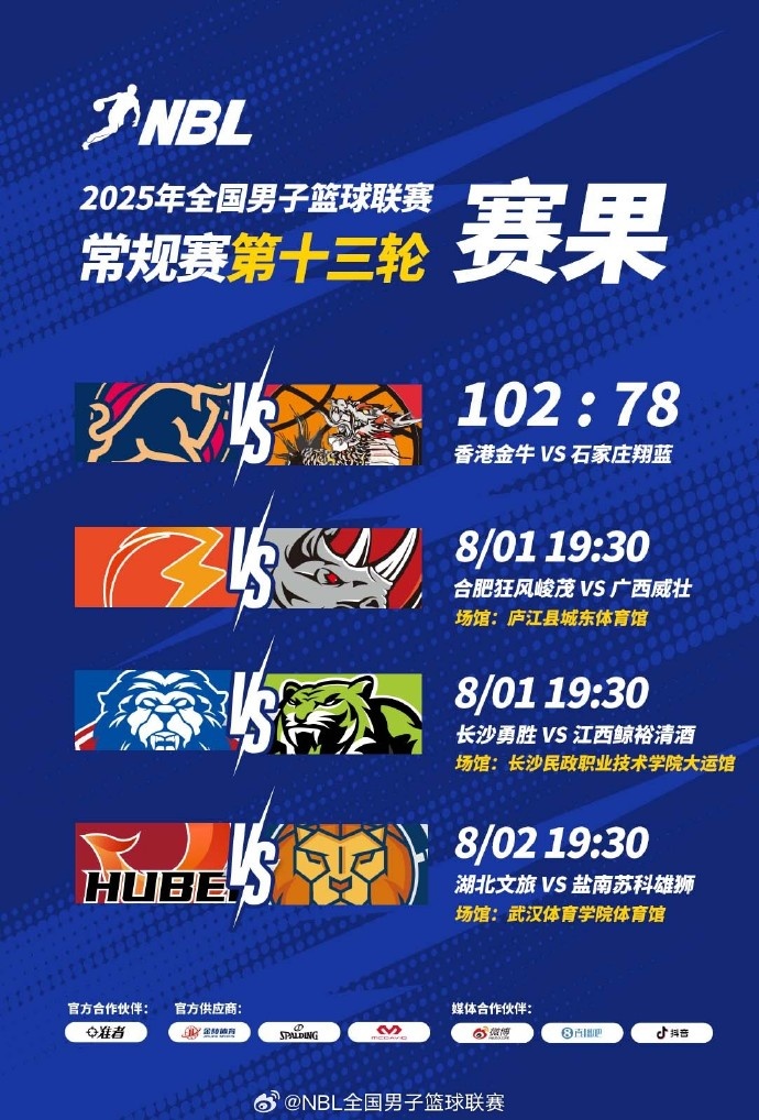 ??NBL今日賽果：中國(guó)香港金牛102:78戰(zhàn)勝石家莊翔藍(lán)
