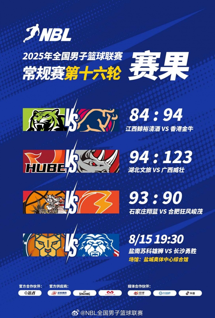 ??NBL戰(zhàn)報-廣西威壯大勝湖北文旅 石家莊翔藍(lán)險勝合肥狂風(fēng)峻茂