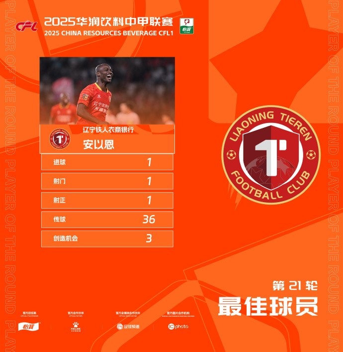 首開記錄助遼寧鐵人贏球，安以恩當(dāng)選中甲第21輪最佳球員