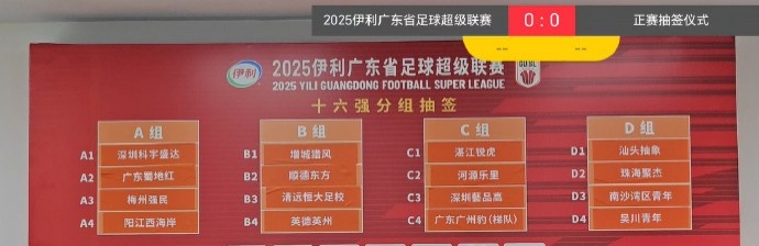 廣東省超正賽抽簽：恒大足校分在B組，廣州豹（梯隊）分在C組