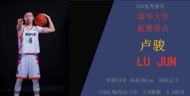 182！媒體人：盧駿此前因?yàn)樯砀叩膯?wèn)題沒(méi)有被CBA球隊(duì)看中