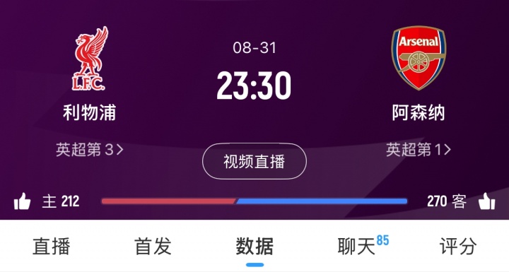 焦點(diǎn)戰(zhàn)！利物浦下輪迎戰(zhàn)阿森納，紅軍進(jìn)7球丟4球，槍手進(jìn)6球0失球