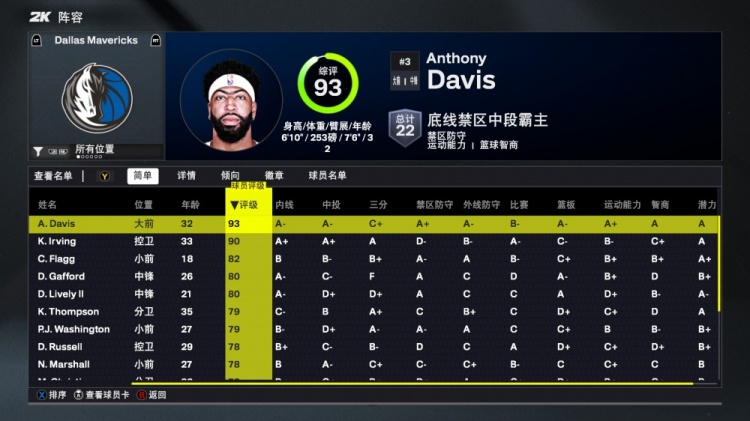 2K26獨(dú)行俠能力值：濃眉93歐文90 狀元弗拉格82全隊(duì)第三 共5人80+