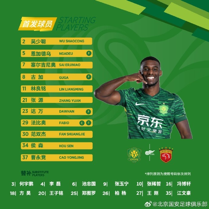 ?? 強強對話！北京國安今日首發(fā)