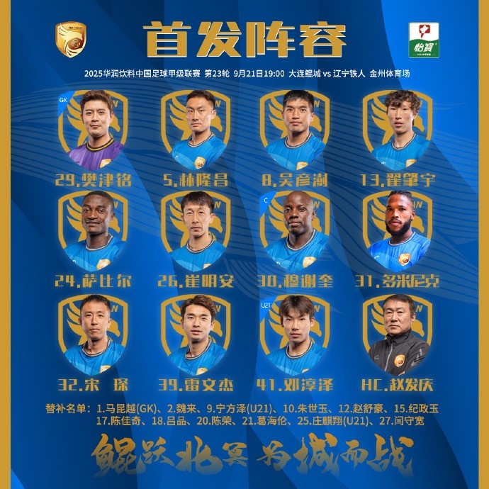 大連鯤城VS遼寧鐵人首發(fā)出爐！ ???