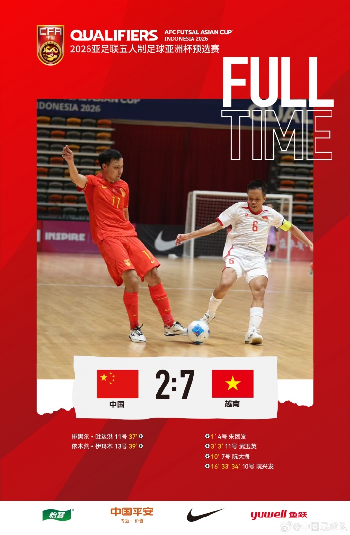 2026五人制亞洲杯預(yù)賽E組第二輪，中國隊(duì)2比7負(fù)于越南隊(duì)