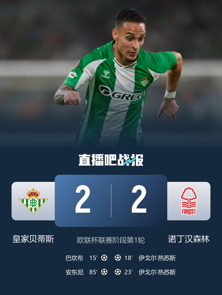 圓神傳射！貝蒂斯2-2森林 安東尼85分鐘破門絕平+助攻巴坎布建功