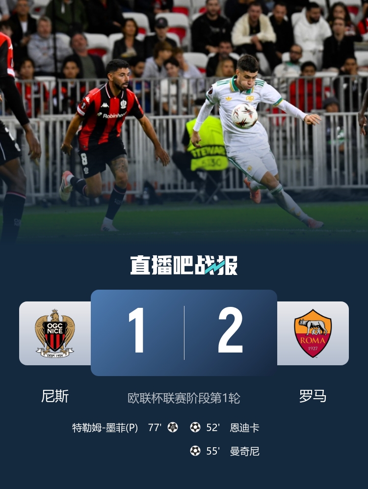 98場！羅馬超越熱刺，成為歐聯杯歷史上獲勝場次最多的球隊