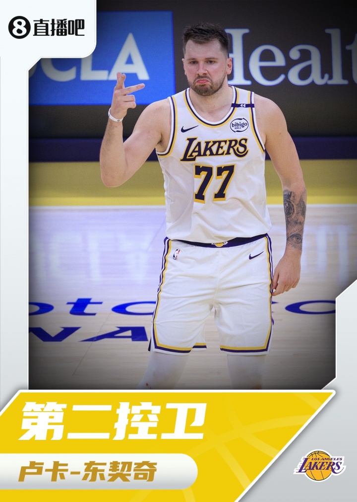 『吧友評(píng)選』??NBA新賽季第二控衛(wèi)：盧卡-東契奇！
