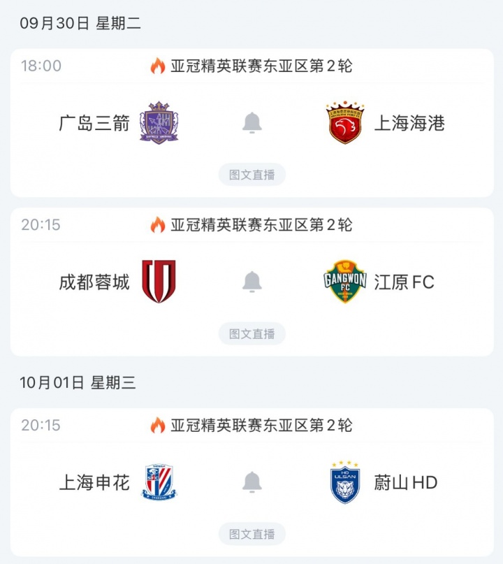 利好？蓉城、申花下輪亞冠多休一天+主場(chǎng)之利，K聯(lián)賽對(duì)手均戰(zhàn)平