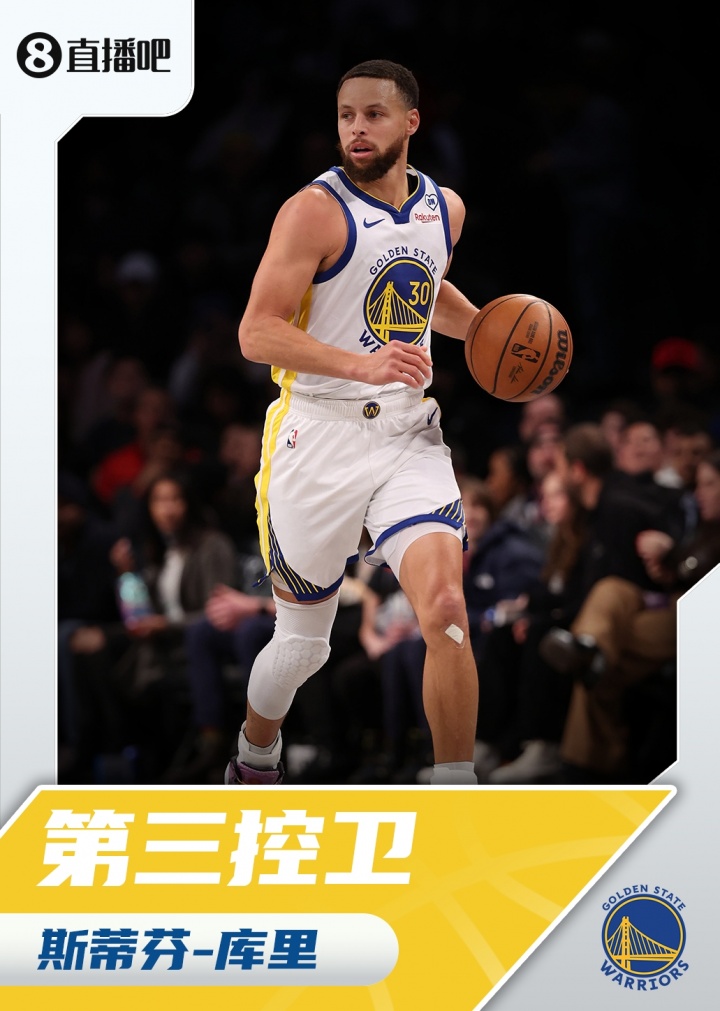 『吧友評選』??NBA新賽季第三控衛(wèi)：斯蒂芬-庫里！
