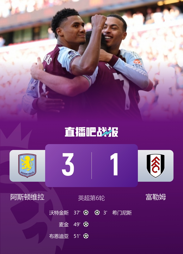 英超首勝！維拉3-1逆轉(zhuǎn)富勒姆 沃特金斯賽季首球卡什手球未判點(diǎn)