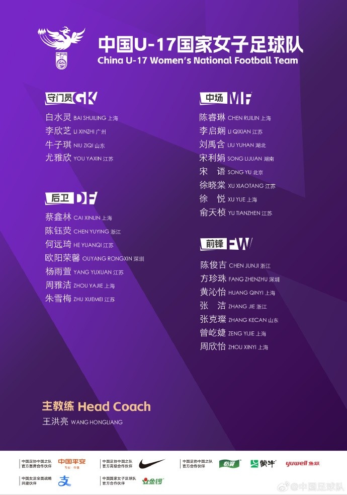 U17女足將在摩洛哥組織第七期集訓(xùn)，并參加U17女足世界杯